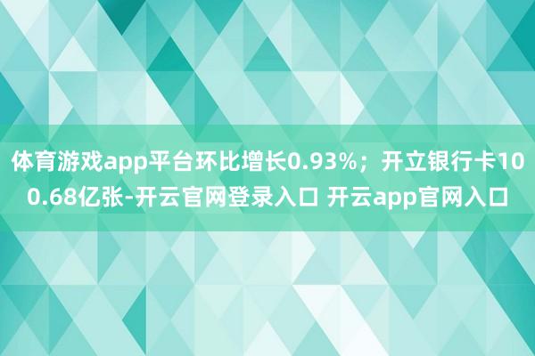 体育游戏app平台环比增长0.93%;开立银行卡100.68亿张-开云官网登录入口 开云app官网入口