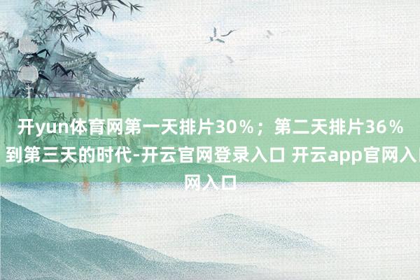 开yun体育网第一天排片30％；第二天排片36％；到第三天的时代-开云官网登录入口 开云app官网入口